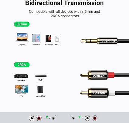 UGREEN 3.5mm to RCA Cable, 16FT RCA Male to Aux Audio Adapter HiFi Sound Headphone Jack Adapter Metal Shell Y Splitter Auxiliary Cord 1/8 Connector for Phone Speaker MP3 Tablet HDTV