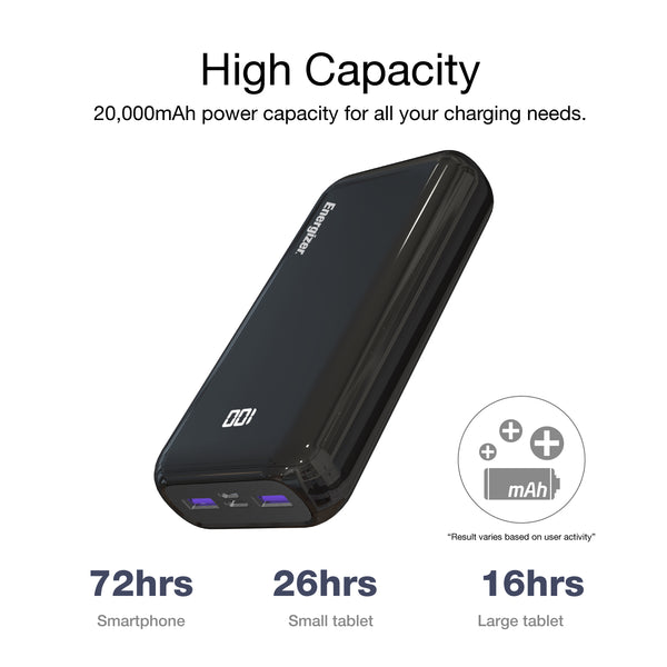 Energizer UE20011PQ Power Bank 20000mAh 22.5W, Power Delivery 3.0 For Iphones, 18W Smart USB, LCD Digital Display